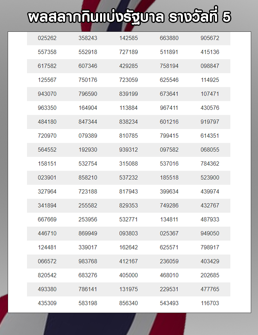 ผลสลากกินแบ่งรัฐบาล รางวัลที่ 5