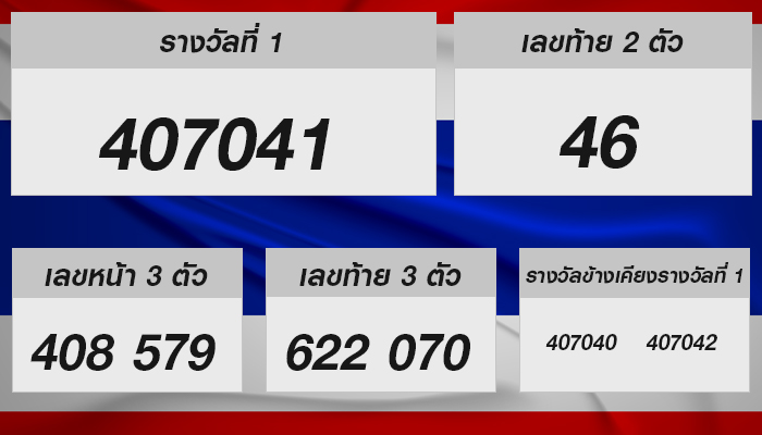 หวยรัฐบาลไทย งวดประจำวันที่ 1 สิงหาคม 2567