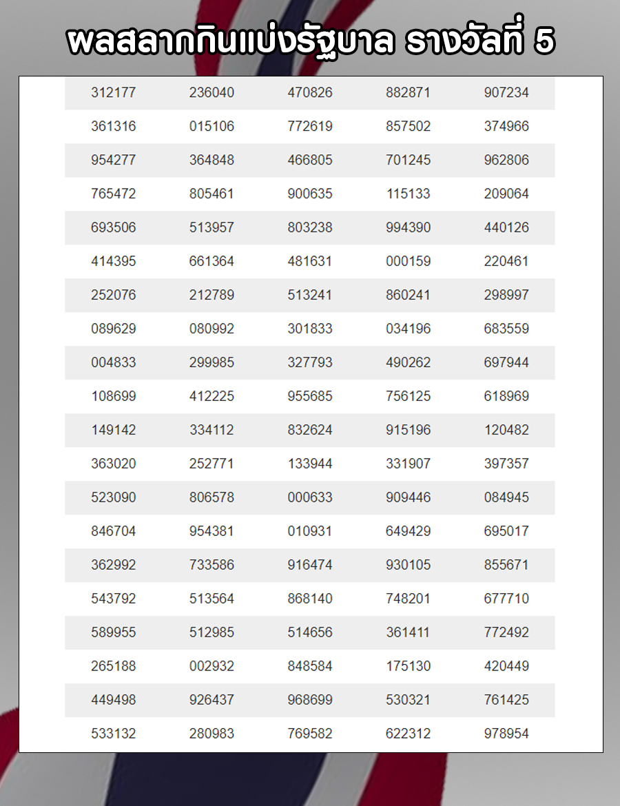 ผลสลากกินแบ่งรัฐบาล รางวัลที่ 5
