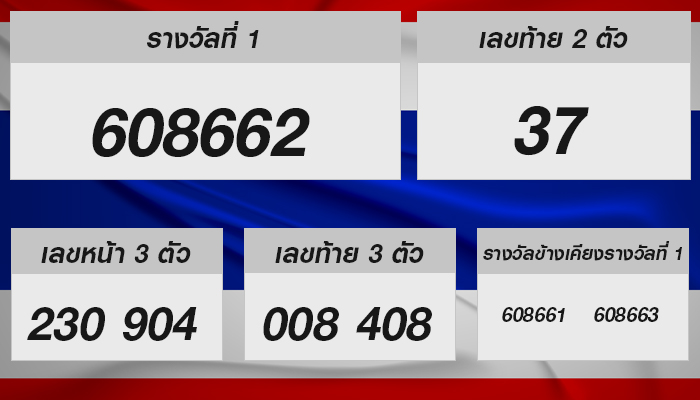 หวยรัฐบาลไทย งวดประจำวันที่ 16 กันยายน 2567