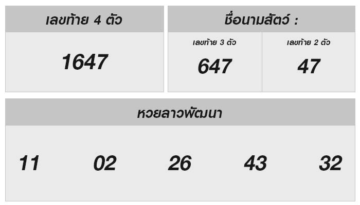 หวยลาววันนี้ 13 กันยายน 2567