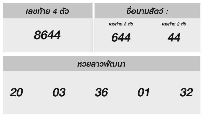 หวยลาววันนี้ 20 กันยายน 2567