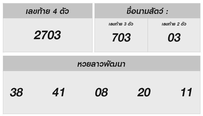 หวยลาววันนี้ 23 กันยายน 2567 ผลหวยลาววันนี้ ออกอะไร