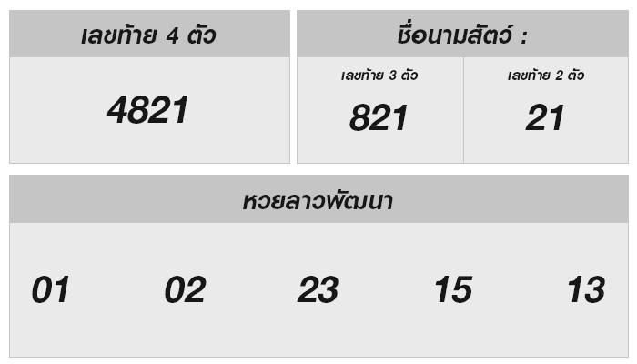 หวยลาววันนี้ 27 กันยายน 2567 ผลหวยลาววันนี้ ออกอะไร