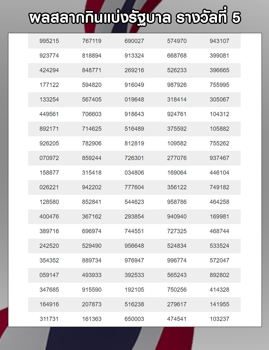 ผลสลากกินแบ่งรัฐบาล รางวัลที่ 5
